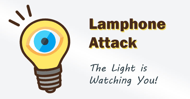 Tấn công gián điệp bóng đèn Lamphone