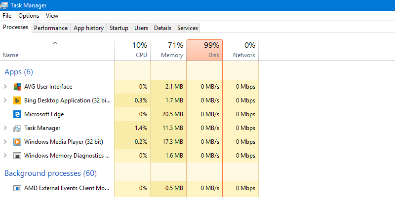 Chạy nhiều chương trình quá nên Ram bị đầy và CPU lên cao gây chậm máy