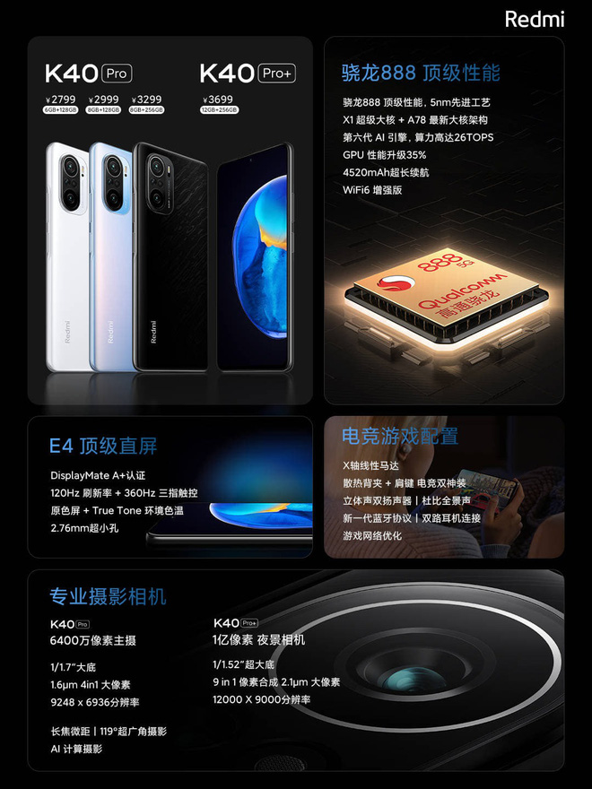 Redmi K40 series ra mắt: Snapdragon 870/888, màn hình 120Hz, giá từ 7.1 triệu đồng - Ảnh 4.