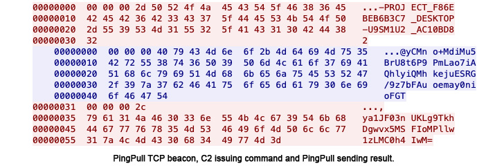 Phần mềm độc hại PingPull trong các cuộc tấn công Cyberespionage