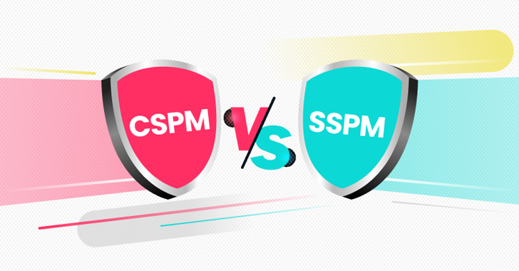 CSPM & SSPM